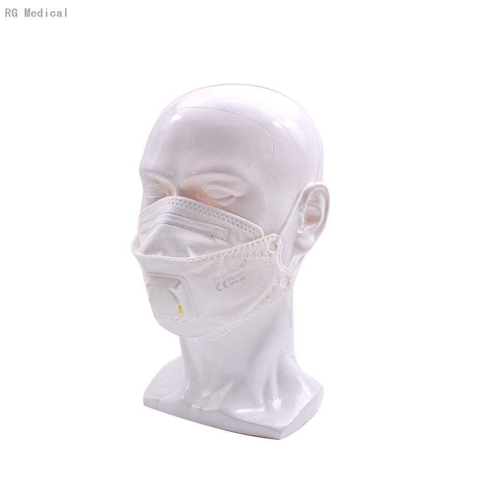Masque de poisson facial Respirator Type FFP3